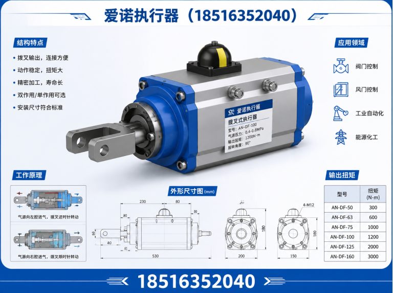 乐清市气动执行器展示图